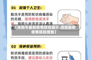 【绵阳市最新疫情防控提示,绵阳最新疫情防控措施】