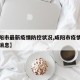 【咸阳市最新疫情防控状况,咸阳市疫情防控最新消息】