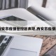 【西安市疫情管控区表现,西安市疫情控制】