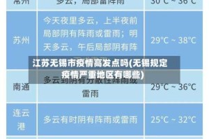 江苏无锡市疫情高发点吗(无锡规定疫情严重地区有哪些)