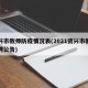 资兴市教师防疫情况表(2021资兴市教师招聘公告)