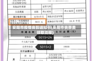 安阳市疫情丧葬通知书(安阳市丧葬费领取流程)
