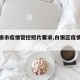 【白银市疫情管控照片要求,白银区疫情防控办】