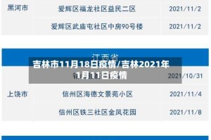 吉林市11月18日疫情/吉林2021年1月11日疫情