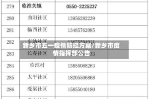 新乡市五一疫情防控方案/新乡市疫情指挥部公告