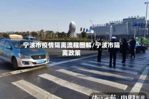 宁波市疫情隔离流程图解/宁波市隔离政策