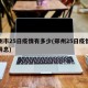 郑州市25日疫情有多少(郑州25日疫情最新消息)