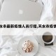【天水市最新疫情人员行程,天水市疫情动态】