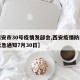 【西安市30号疫情发部会,西安疫情防控升级紧急通知7月30日】