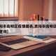 【贵阳市南明区疫情图表,贵阳市南明区疫情图表查询】