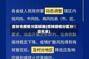 吉林市疫情分区标准(吉林疫情分区分级名单)