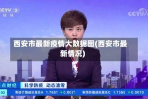 西安市最新疫情大数据图(西安市最新情况)
