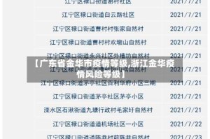 【广东省金华市疫情等级,浙江金华疫情风险等级】
