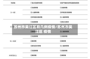苏州市吴江区有几例疫情/苏州市吴江区 疫情