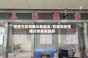 西安市疫情确诊数据表/西安市疫情确诊数据表最新