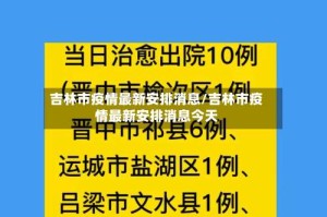 吉林市疫情最新安排消息/吉林市疫情最新安排消息今天