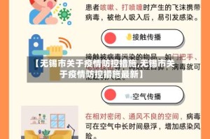 【无锡市关于疫情防控措施,无锡市关于疫情防控措施最新】