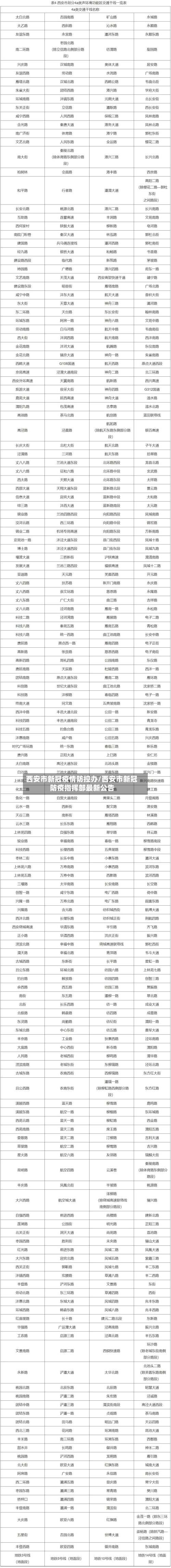 西安市新冠疫情防控办/西安市新冠防疫指挥部最新公告-第2张图片