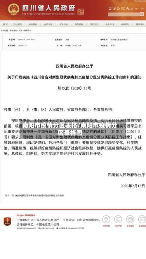 南阳市疫情分区表格/南阳市疫情分区表格图-第3张图片