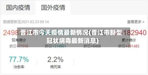 晋江市今天疫情最新情况(晋江市新型冠状病毒最新消息)-第1张图片