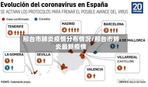 邢台市肺炎疫情分布情况/邢台市肺炎最新疫情-第2张图片