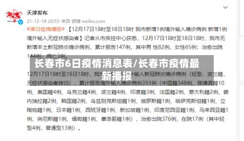 长春市6日疫情消息表/长春市疫情最新播报-第3张图片