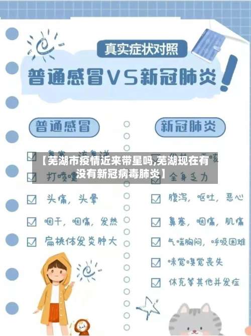 【芜湖市疫情近来带星吗,芜湖现在有没有新冠病毒肺炎】-第2张图片