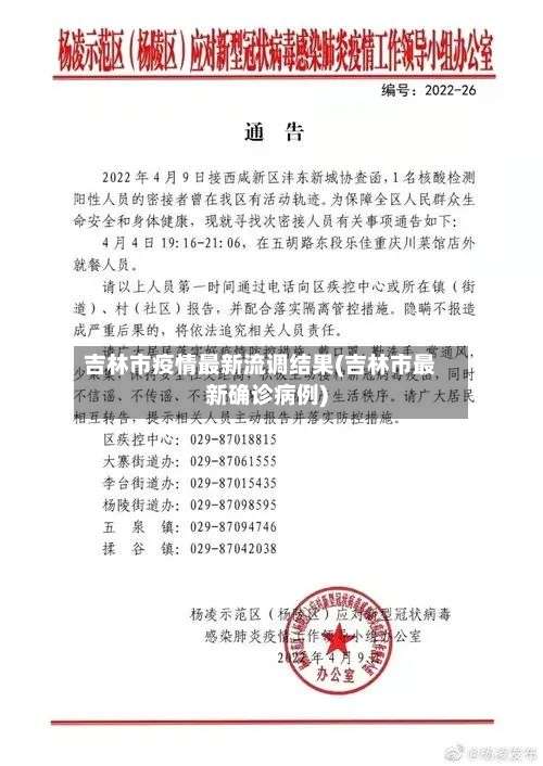 吉林市疫情最新流调结果(吉林市最新确诊病例)-第1张图片