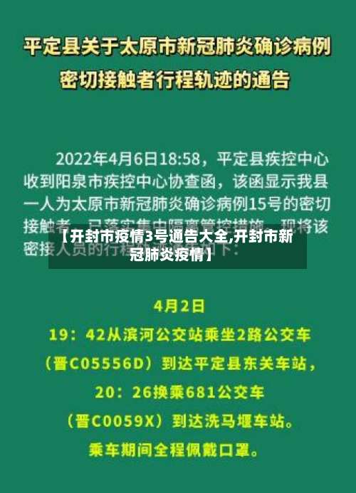 【开封市疫情3号通告大全,开封市新冠肺炎疫情】-第1张图片