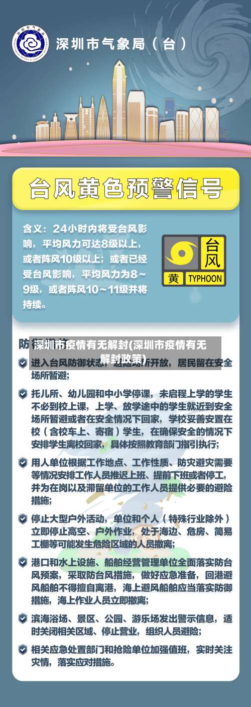 深圳市疫情有无解封(深圳市疫情有无解封政策)-第3张图片
