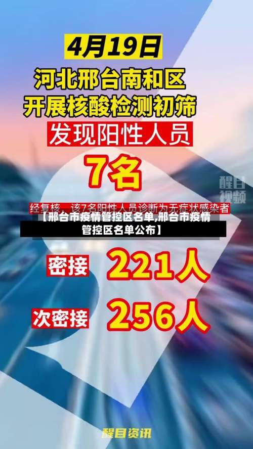 【邢台市疫情管控区名单,邢台市疫情管控区名单公布】-第1张图片