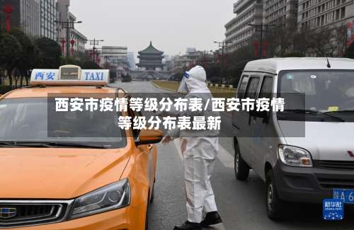 西安市疫情等级分布表/西安市疫情等级分布表最新-第1张图片