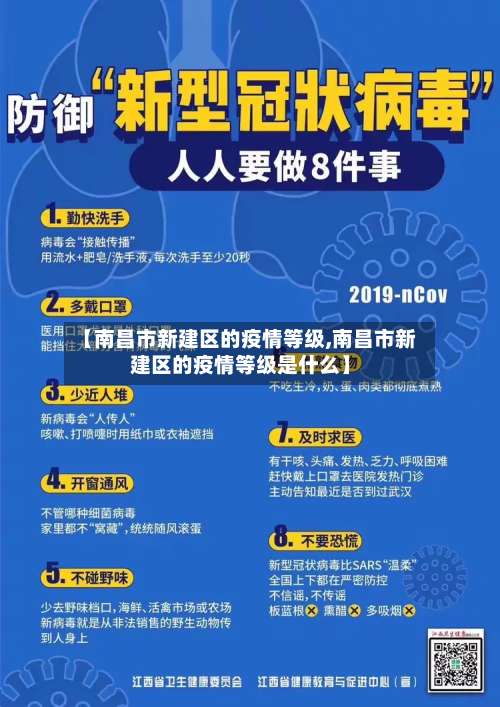 【南昌市新建区的疫情等级,南昌市新建区的疫情等级是什么】-第2张图片
