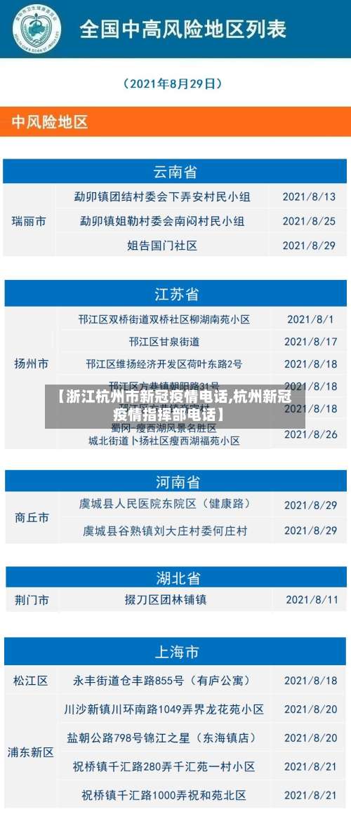 【浙江杭州市新冠疫情电话,杭州新冠疫情指挥部电话】-第1张图片