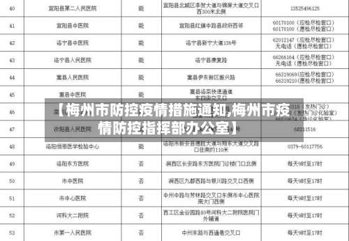 【梅州市防控疫情措施通知,梅州市疫情防控指挥部办公室】-第1张图片