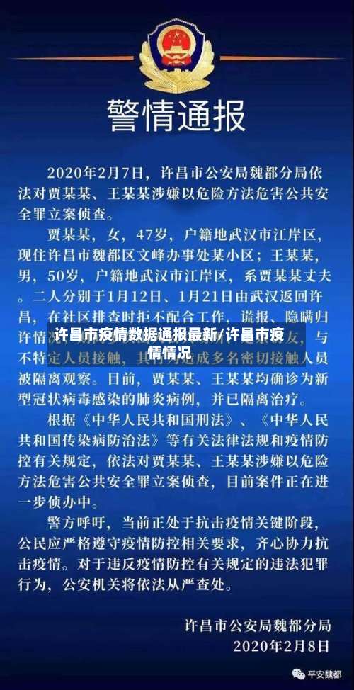 许昌市疫情数据通报最新/许昌市疫情情况-第2张图片